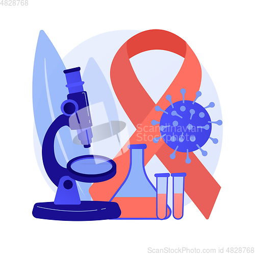 Image of Risk factors for HPV abstract concept vector illustration.