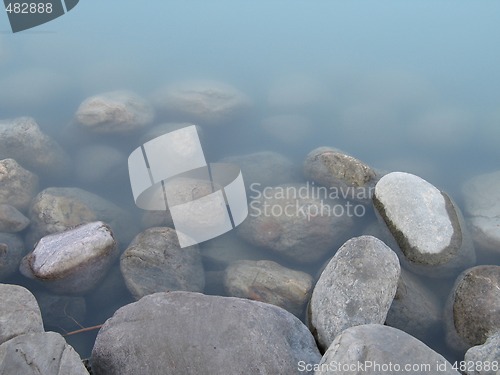 Image of grey polished rocks and green river water