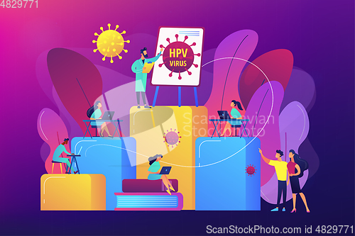 Image of HPV education programs concept vector illustration