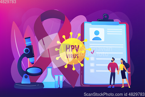 Image of Risk factors for HPV concept vector illustration