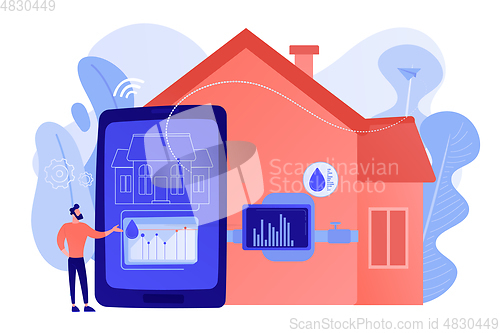 Image of Water contamination detection system concept vector illustration