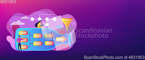 Image of Bottleneck analysis concept banner header.