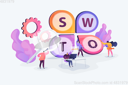 Image of SWOT analysis concept vector illustration.