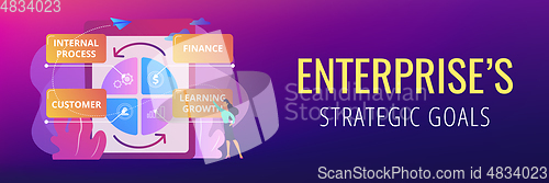 Image of Balanced scorecard concept banner header.