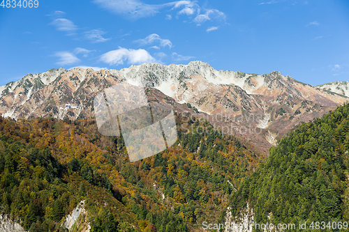 Image of Mountain on tateyama in Japan