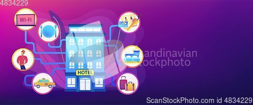 Image of Hospitality management concept banner header