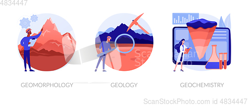 Image of Earth science abstract concept vector illustrations.