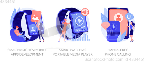 Image of Wearable devices abstract concept vector illustrations.