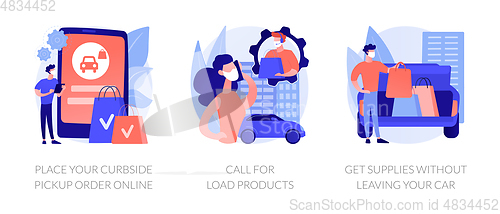 Image of Curbside pickup abstract concept vector illustrations.