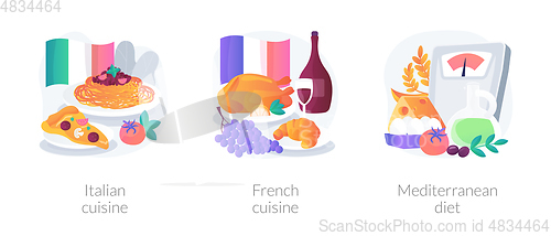 Image of Classic european cuisine abstract concept vector illustrations.