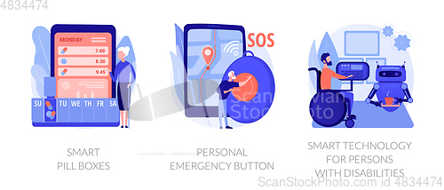 Image of Digital healthcare support abstract concept vector illustrations.