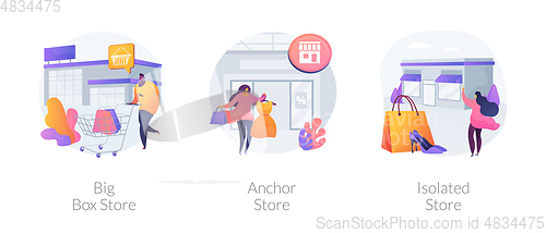 Image of Retail shop abstract concept vector illustrations.