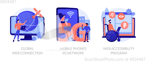 Image of Global network communication abstract concept vector illustrations.