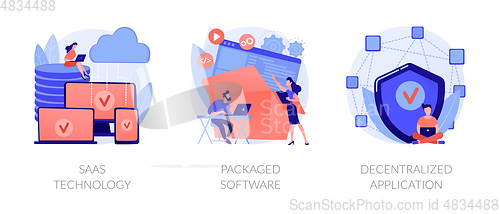 Image of Application service abstract concept vector illustrations.