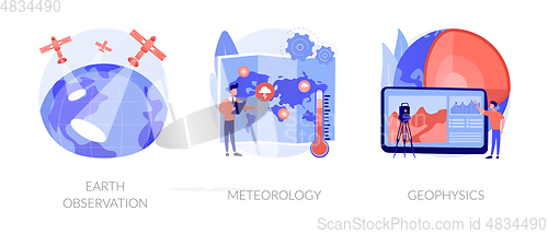 Image of Planetary science abstract concept vector illustrations.