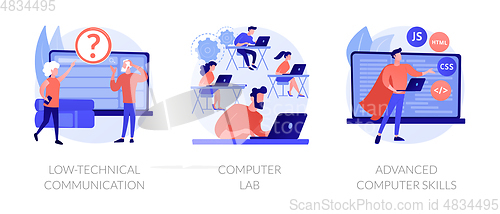 Image of Computer skills requirement abstract concept vector illustrations.