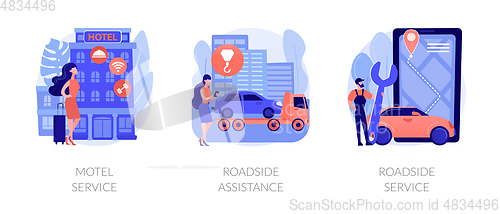 Image of Roadside business abstract concept vector illustrations.