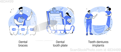 Image of Orthodontic care procedure abstract concept vector illustrations.