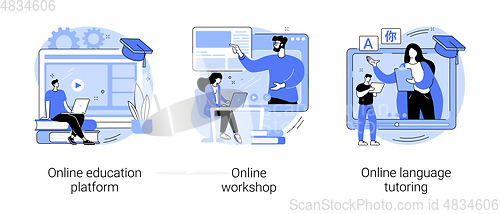Image of Distance web learning abstract concept vector illustrations.