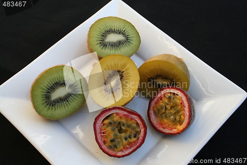 Image of Passionfruit and kiwi