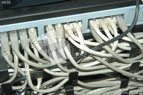 Image of Cables