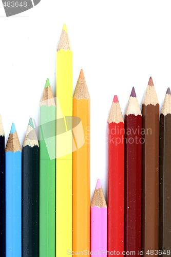 Image of Close-up pencil.