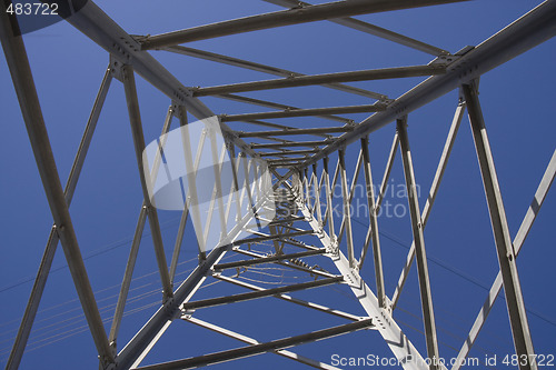 Image of Pylon