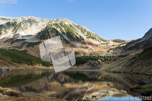 Image of Pond in Tateyama of Japan