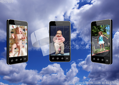 Image of mobile phones with different stages of childhood