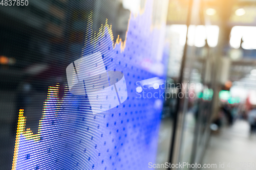 Image of Stock market index display at street