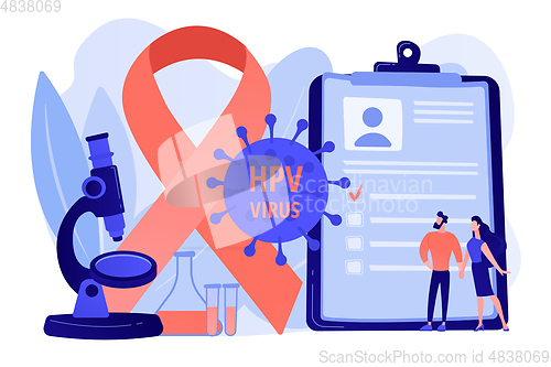 Image of Risk factors for HPV concept vector illustration