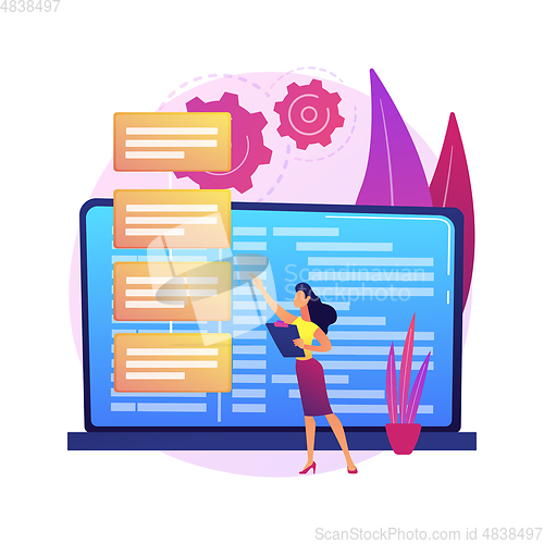 Image of Software requirement description abstract concept vector illustration.