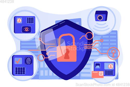 Image of Access control system concept vector illustration