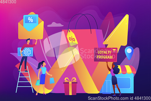 Image of Promotional mix concept vector illustration