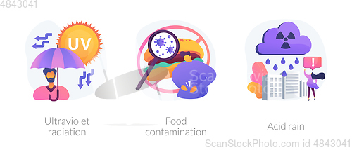 Image of Radioactive effect, Earth atmosphere pollution, damage to human health vector concept metaphor.