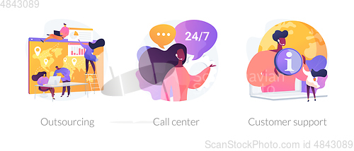 Image of Customer support vector concept metaphors.