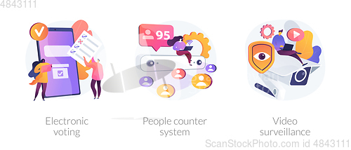 Image of Public control and automated counting vector concept metaphors.