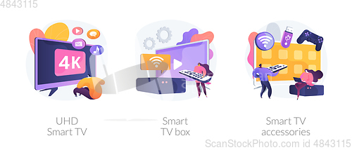 Image of Smart TV technology vector concept metaphors.