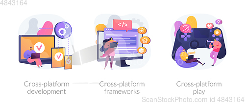 Image of Cross-platform software environments vector concept metaphors.