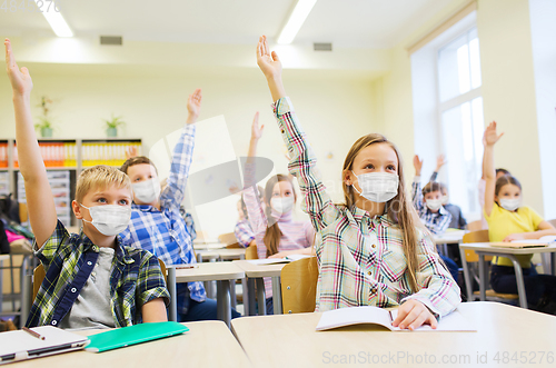 Image of group of students in masks raising hands at school