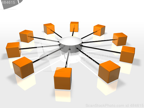 Image of Network