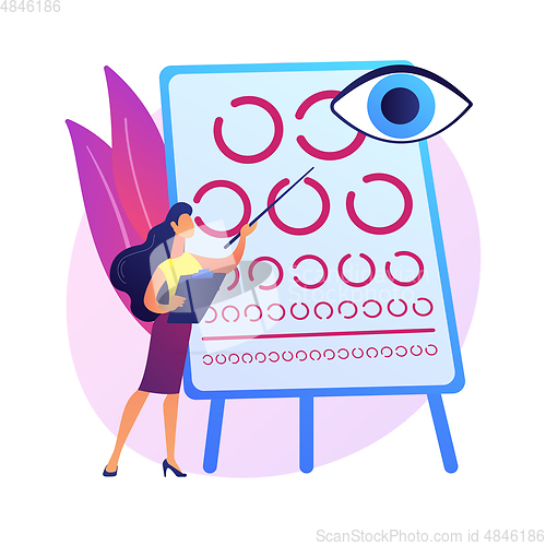 Image of Vision screening abstract concept vector illustration.