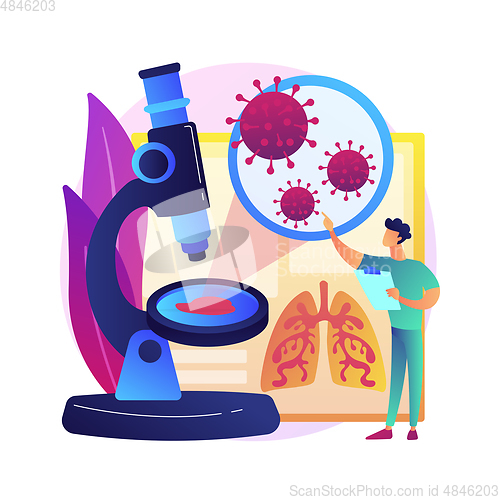 Image of Novel coronavirus nCoV abstract concept vector illustration.