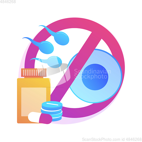 Image of Emergency contraception abstract concept vector illustration.