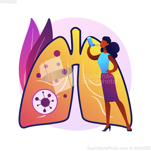 Image of Anaphylaxis abstract concept vector illustration.