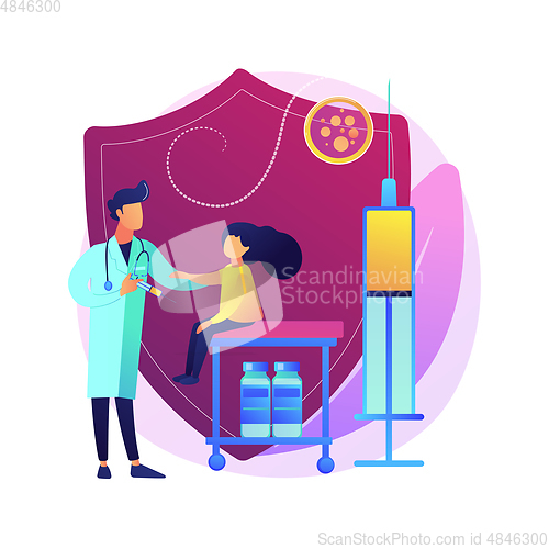 Image of Vaccination of preteens and teens abstract concept vector illustration.