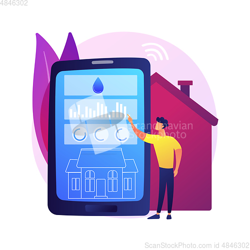 Image of Water contamination detection system abstract concept vector illustration.