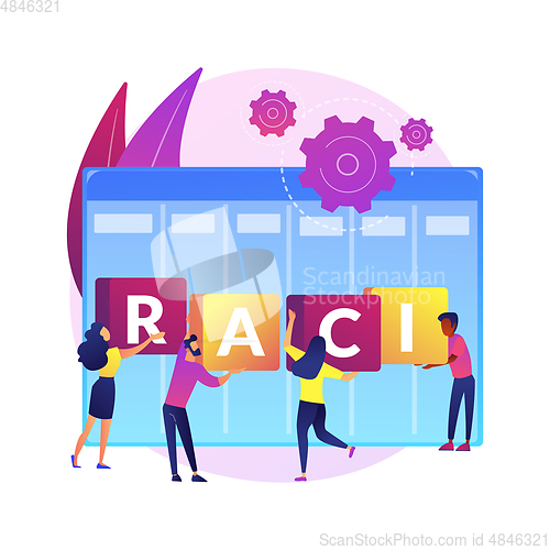 Image of RACI matrix abstract concept vector illustration.