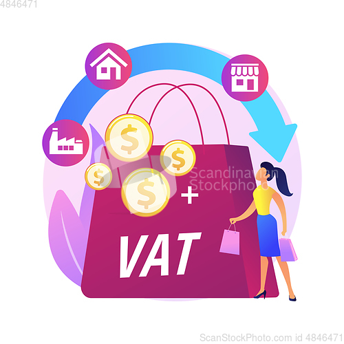 Image of Value added tax system abstract concept vector illustration.