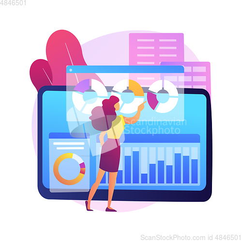Image of Innovation management software abstract concept vector illustration.
